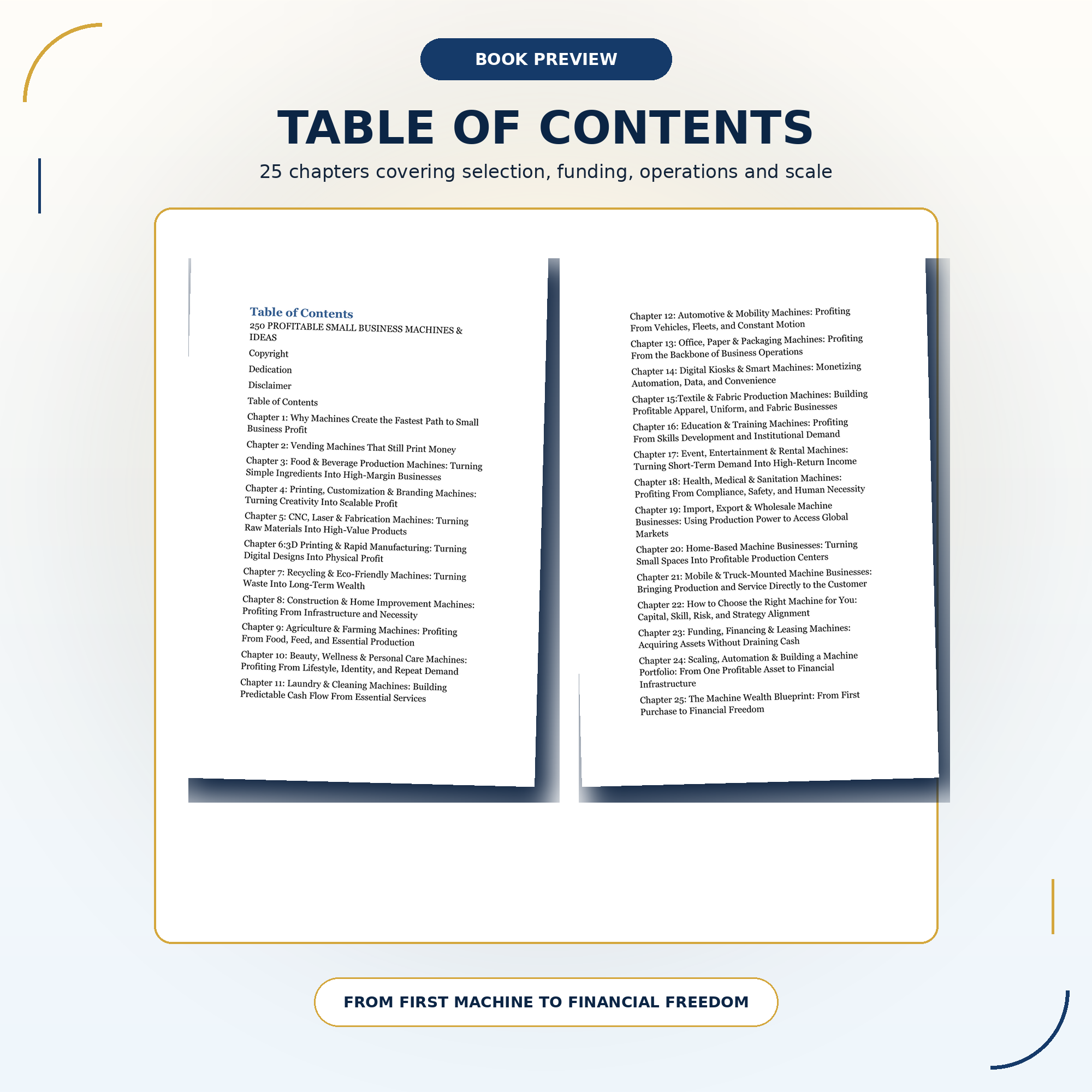 250 Tested Business Launch Blueprints — Build Income, Start Fast, Scale Smart